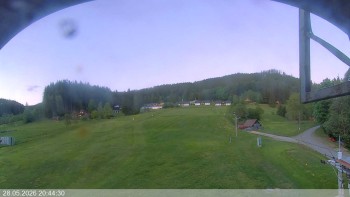 Ski areál Razula