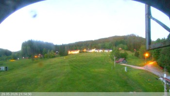 Ski areál Razula