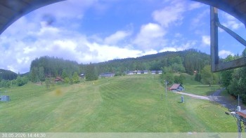 Ski areál Razula