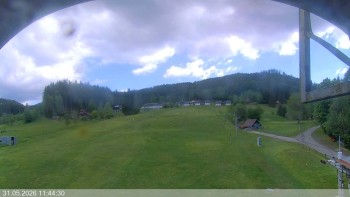 Ski areál Razula