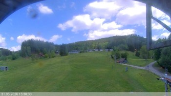 Ski areál Razula