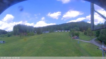 Ski areál Razula
