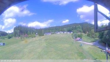 Ski areál Razula