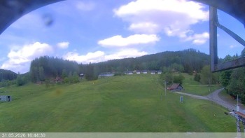 Ski areál Razula