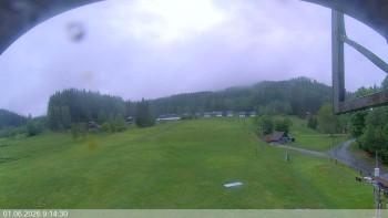 Ski areál Razula