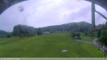 Ski areál Razula