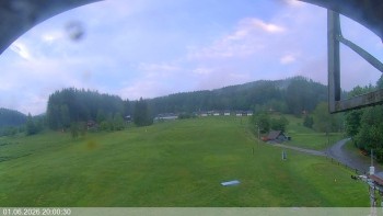 Ski areál Razula