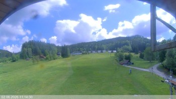 Ski areál Razula
