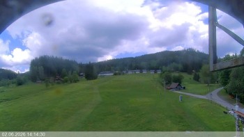 Ski areál Razula