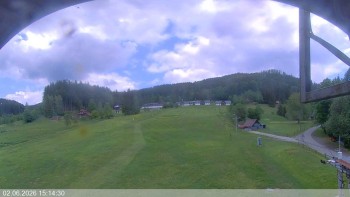 Ski areál Razula