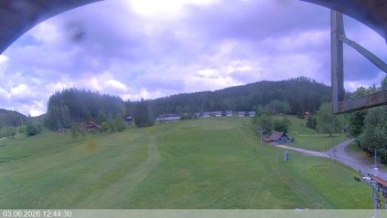 Ski areál Razula