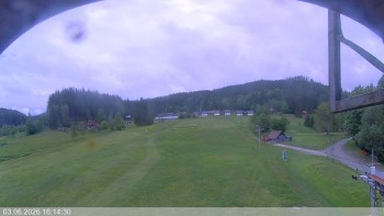 Ski areál Razula