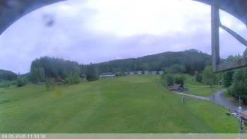 Ski areál Razula