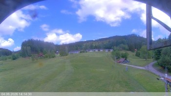 Ski areál Razula