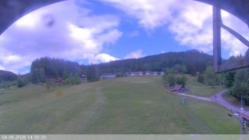 Ski areál Razula