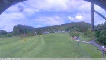 Ski areál Razula