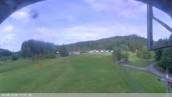 Ski areál Razula