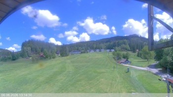 Ski areál Razula