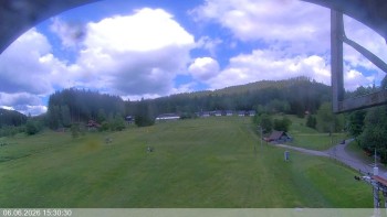 Ski areál Razula
