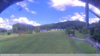 Ski areál Razula