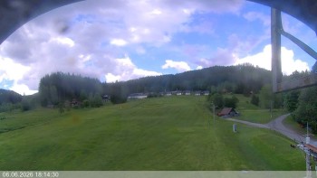 Ski areál Razula