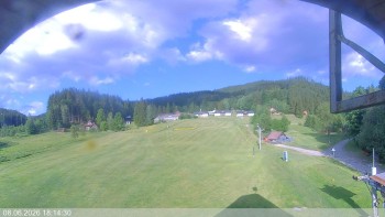 Ski areál Razula