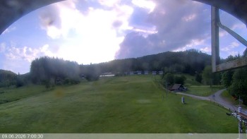 Ski areál Razula