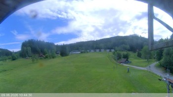 Ski areál Razula
