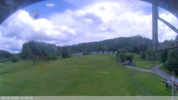 Ski areál Razula