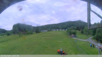 Ski areál Razula