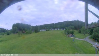 Ski areál Razula