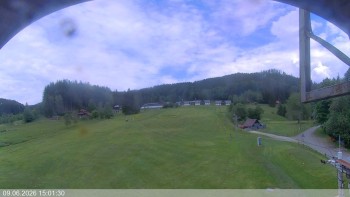 Ski areál Razula