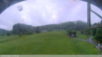 Ski areál Razula