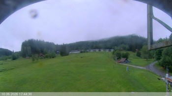 Ski areál Razula