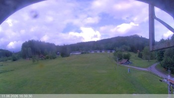 Ski areál Razula