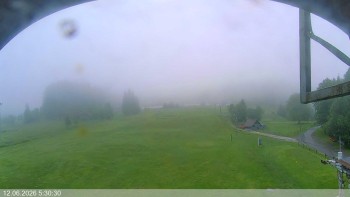 Ski areál Razula