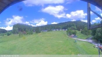 Ski areál Razula