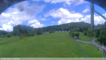Ski areál Razula