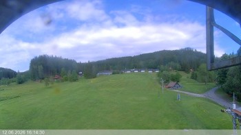 Ski areál Razula