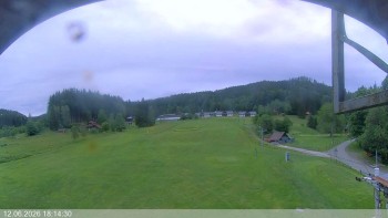 Ski areál Razula