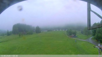 Ski areál Razula