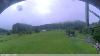 Ski areál Razula