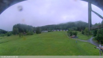Ski areál Razula