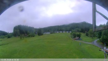 Ski areál Razula