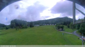 Ski areál Razula