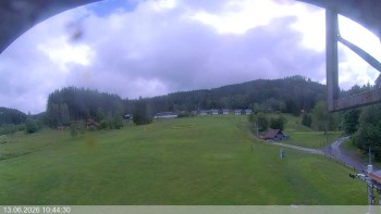 Ski areál Razula