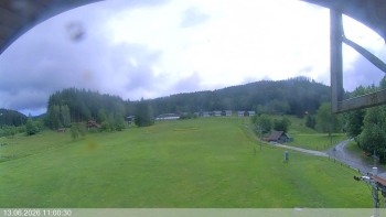 Ski areál Razula