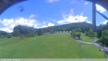 Ski areál Razula