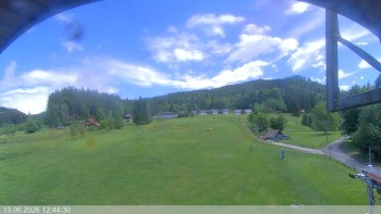 Ski areál Razula