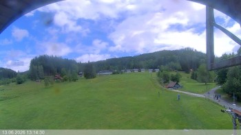 Ski areál Razula